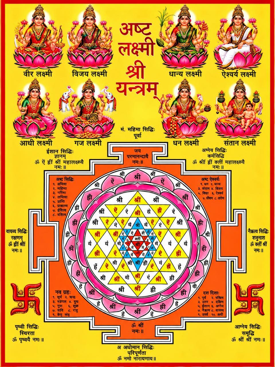 અષ્ટ લક્ષ્મી શ્રી યન્ત્રમ્ — વીર, વિજય, ધાન્ય, ઐશ્વર્ય, આધી, ગજ, ધન અને સંતાન લક્ષ્મી, શ્રી યંત્ર સાથે